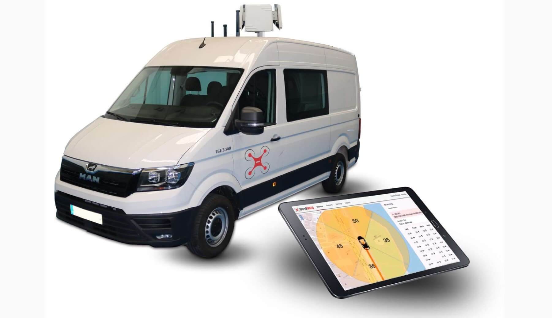 Drone Detection System for Police