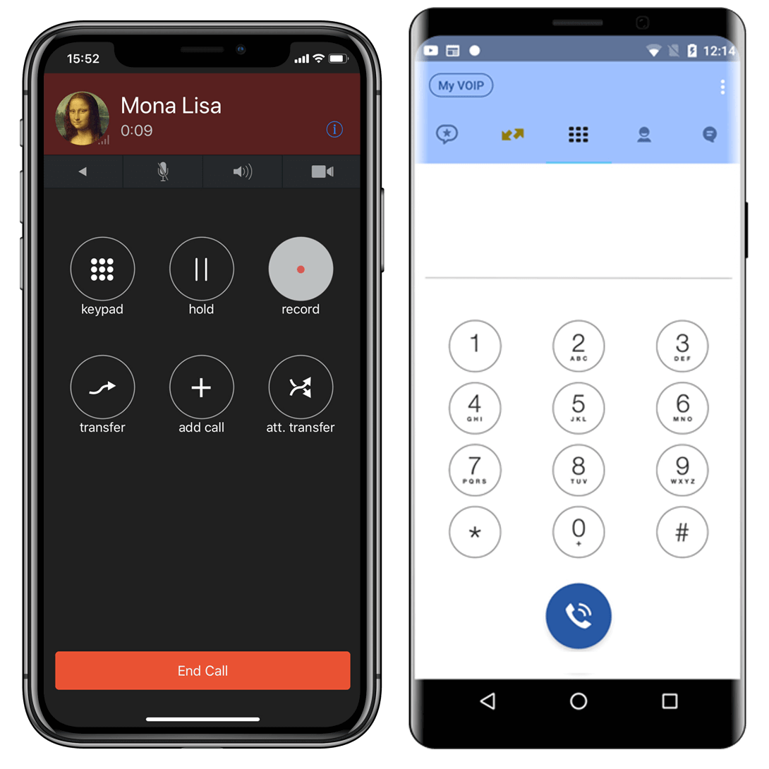 IP PBX softphones