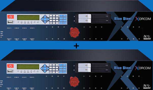 High availability VoIP PBX system