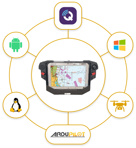 Autonomous Drone | Amboya - supplier of VoIP PBX / PABX