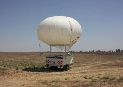 Aerostat System