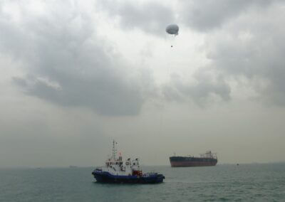Aerostat System