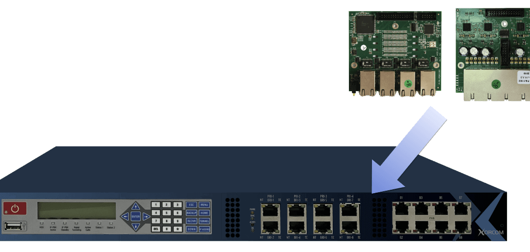New IP PBX – Blue Steel X