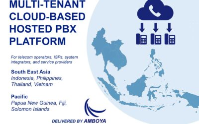 Multi-Tenant Hosted PBX Platform for Papua New Guinea, Indonesia, and Southeast Asia