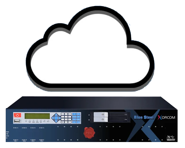 Hosted PBX