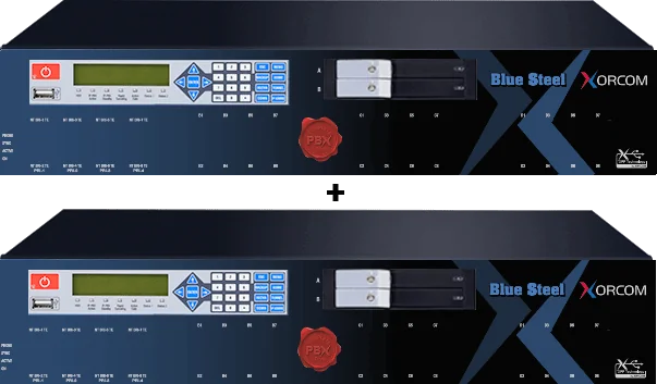 IP PBX Business
